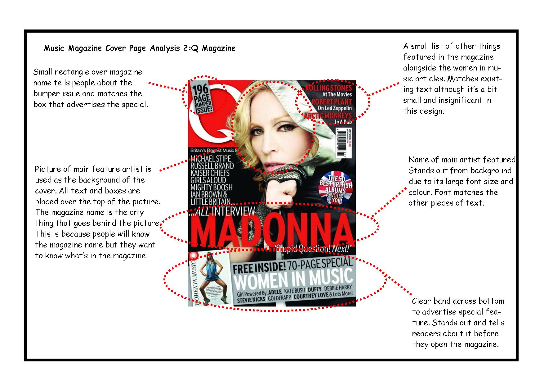 madonna q magazine